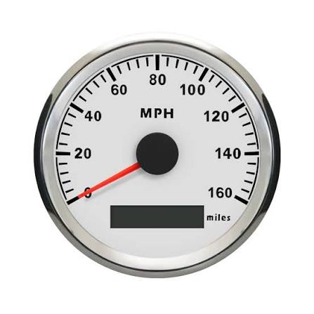 High Quality Car meter wholesaler in India, Haryana